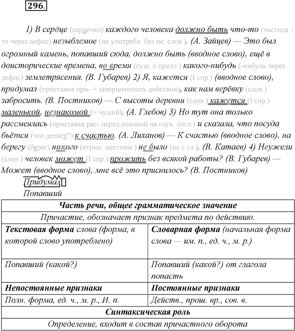 Упражнение №296 — решение 2