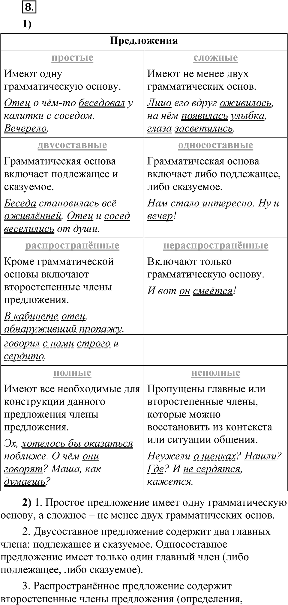 Глава 3 Упражнение 8 — решение 1