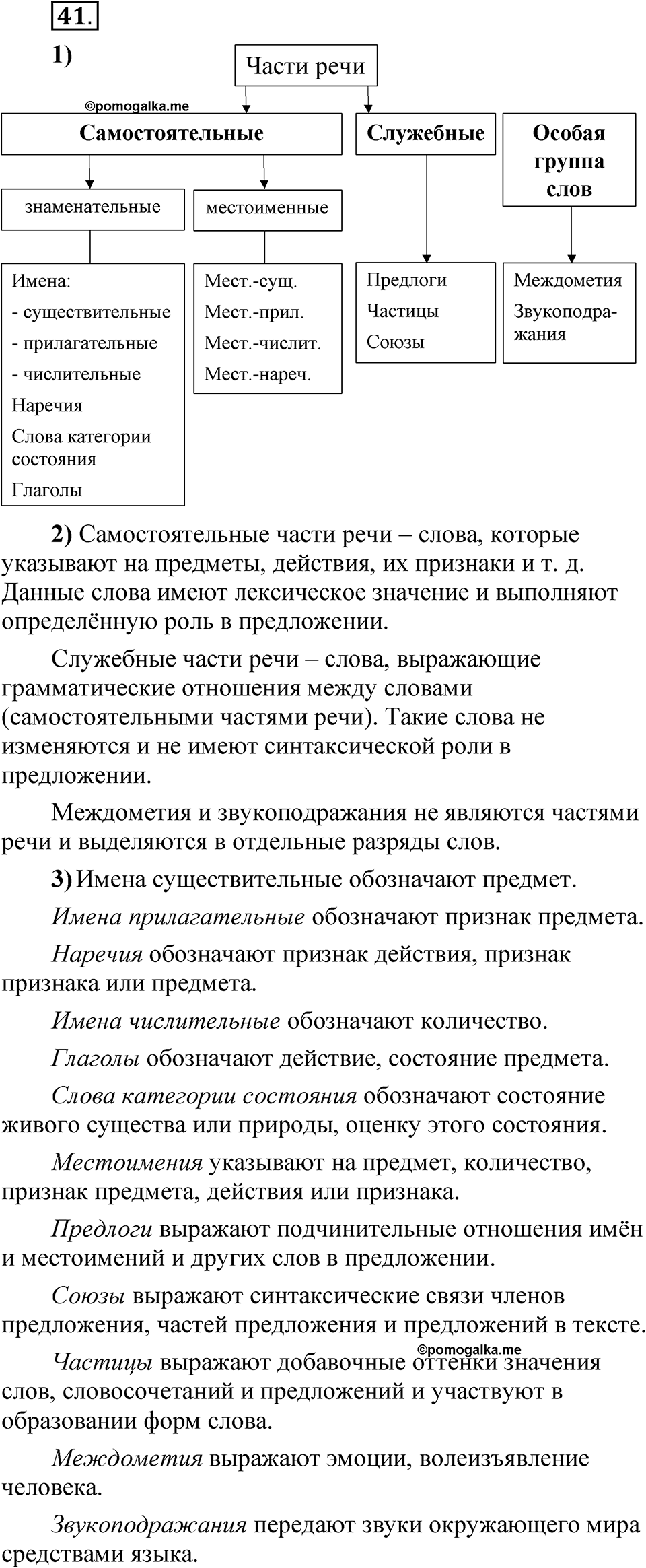 Глава 1 Упражнение 41 — решение 1