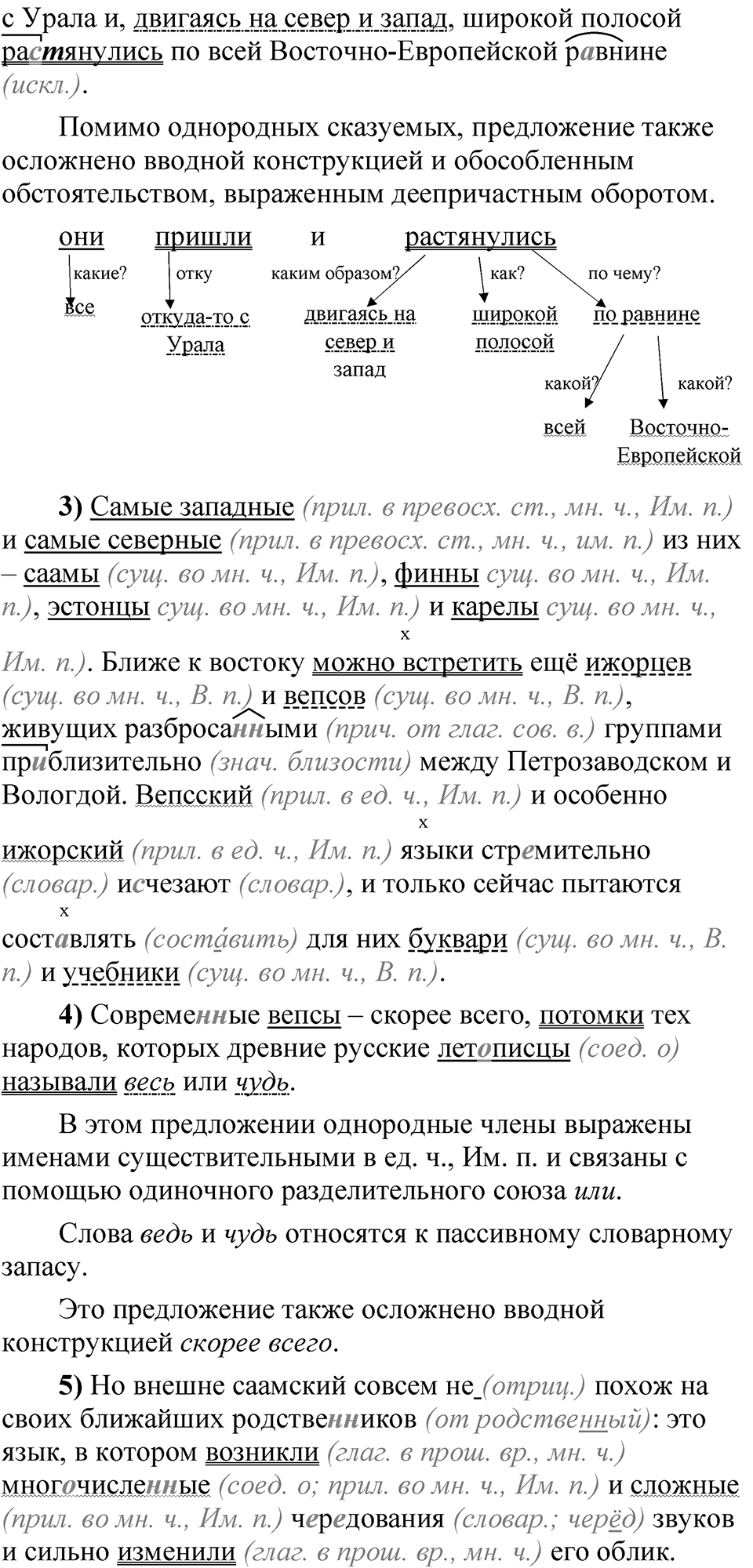 Глава 3 Упражнение 29 — решение 2