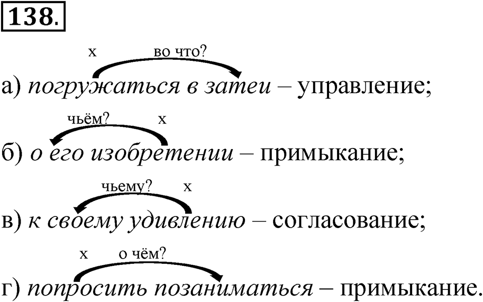 Глава 3 Упражнение 138 — решение 1