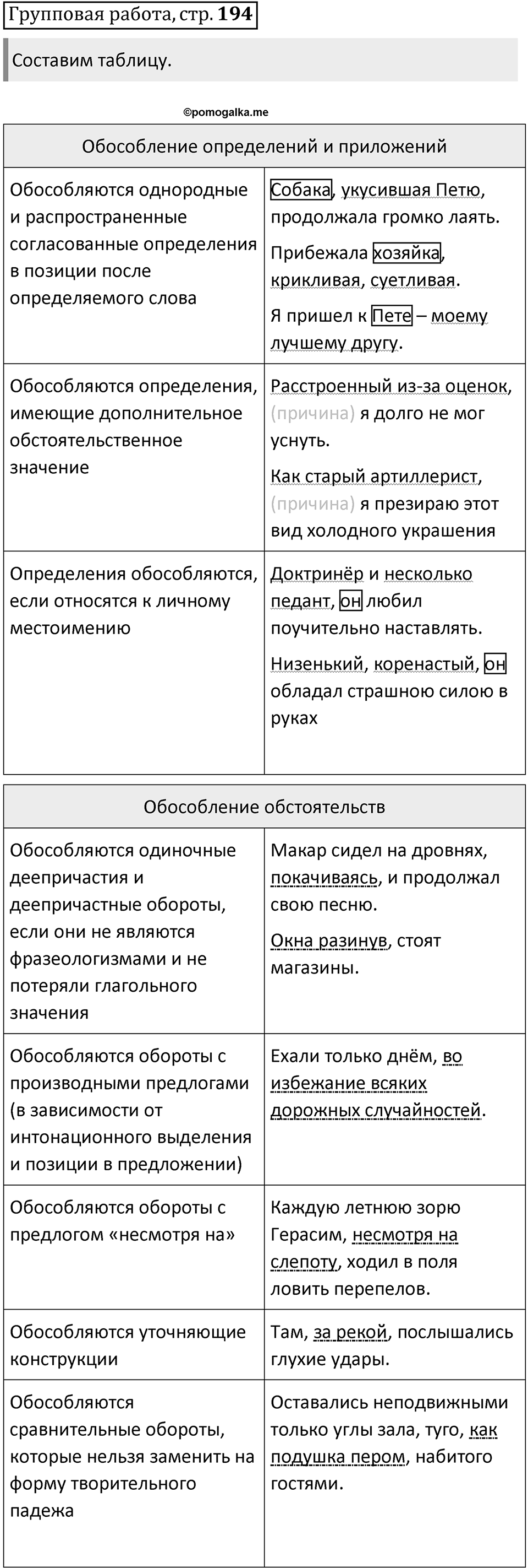Групповая работа — решение 1