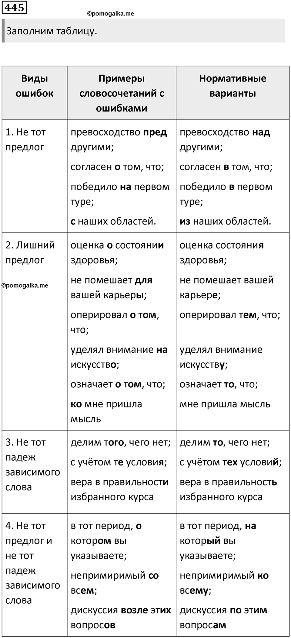 Упражнение 445 — решение 1