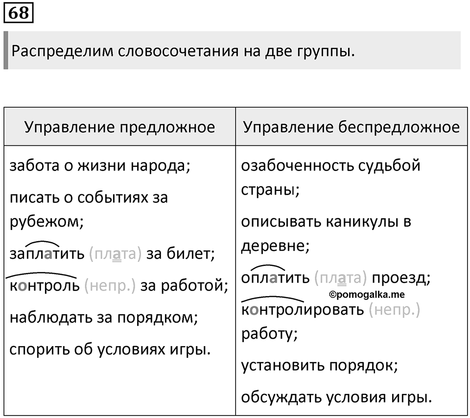 Упражнение 68 — решение 1