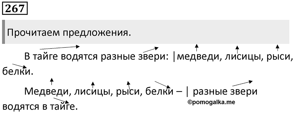 Упражнение 267 — решение 1