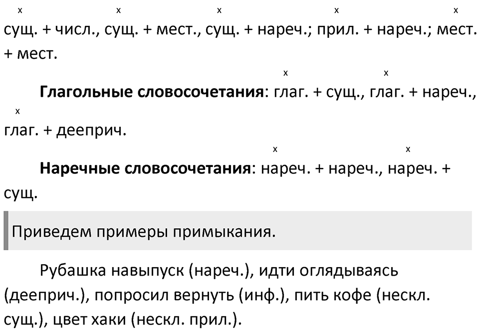 Контрольные вопросы — решение 2