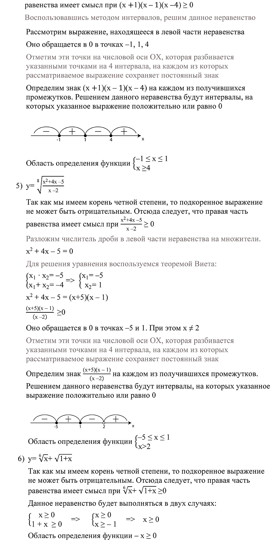Глава 3. Степенная функция. §12. Область определения функции. Номер №161 — решение 2