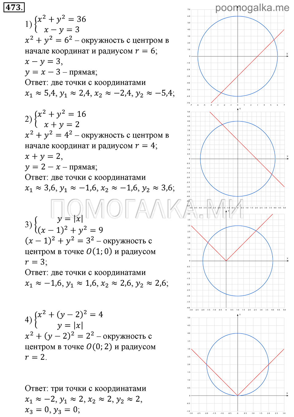 Глава 7. Множества. Логика. §35. Множества точек на координатной плоскости. Номер №473 — решение 1