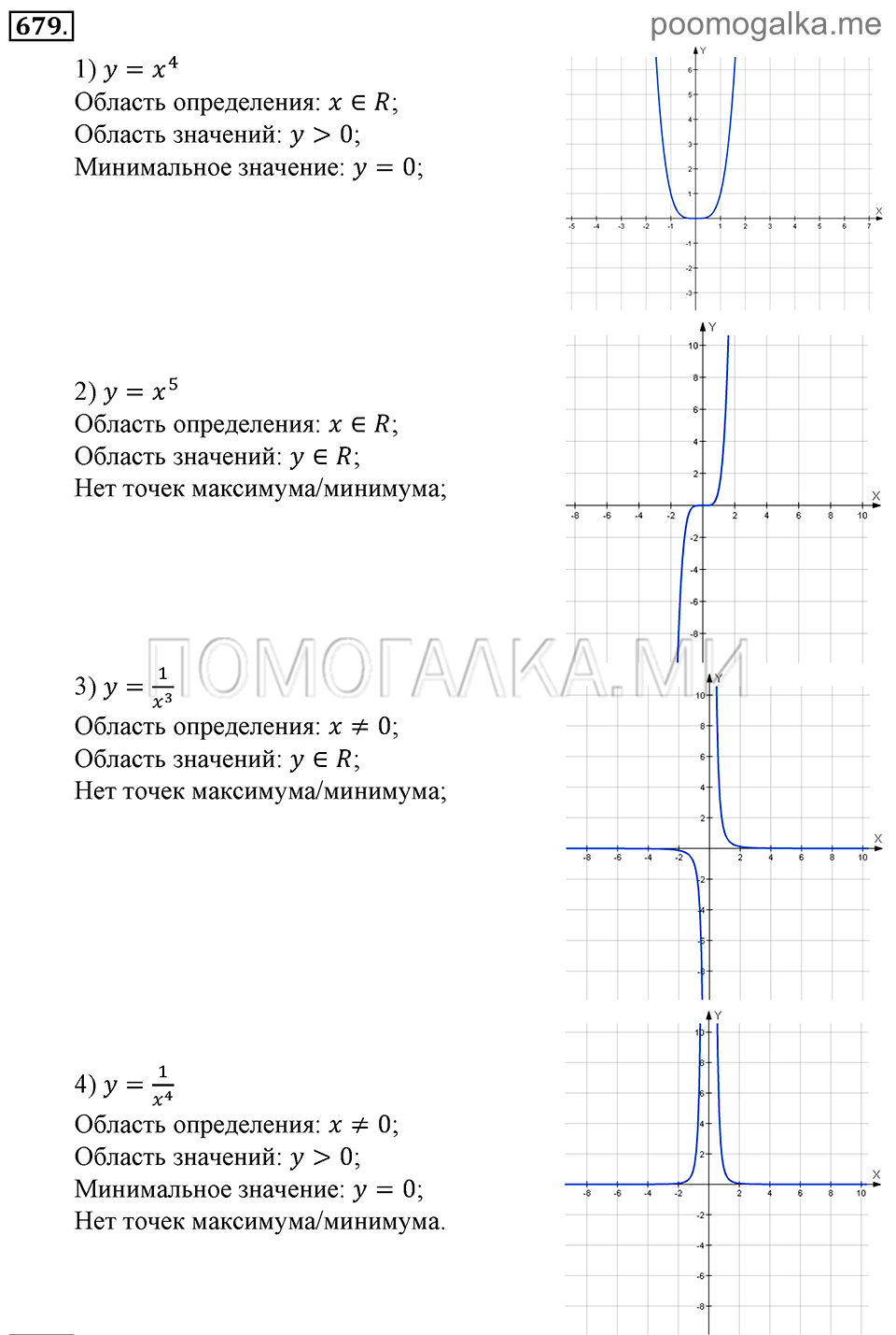 Глава 7. Множества. Логика. Упражнении для повторения курса алгебры 7-9 классов. Номер №679 — решение 1