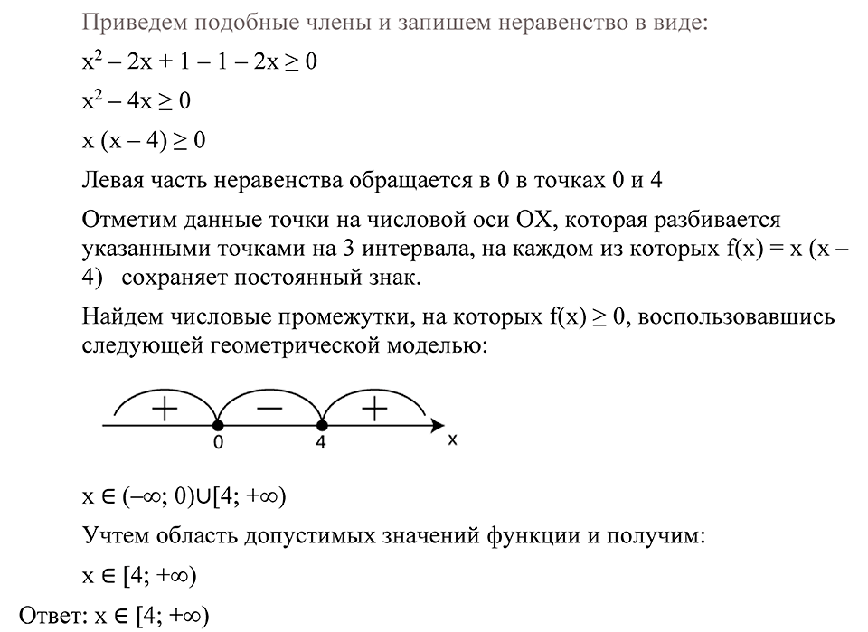 Глава 3. Степенная функция. Упражнения. Номер №221 — решение 2