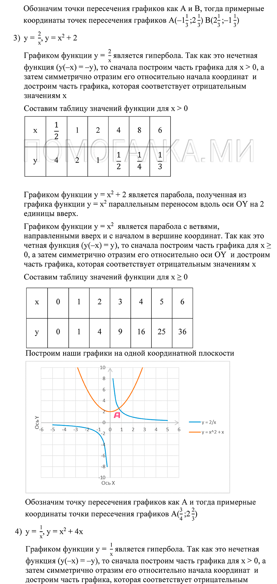 Глава 3. Степенная функция. 15. Функция у=k/x. Номер №187 — решение 2