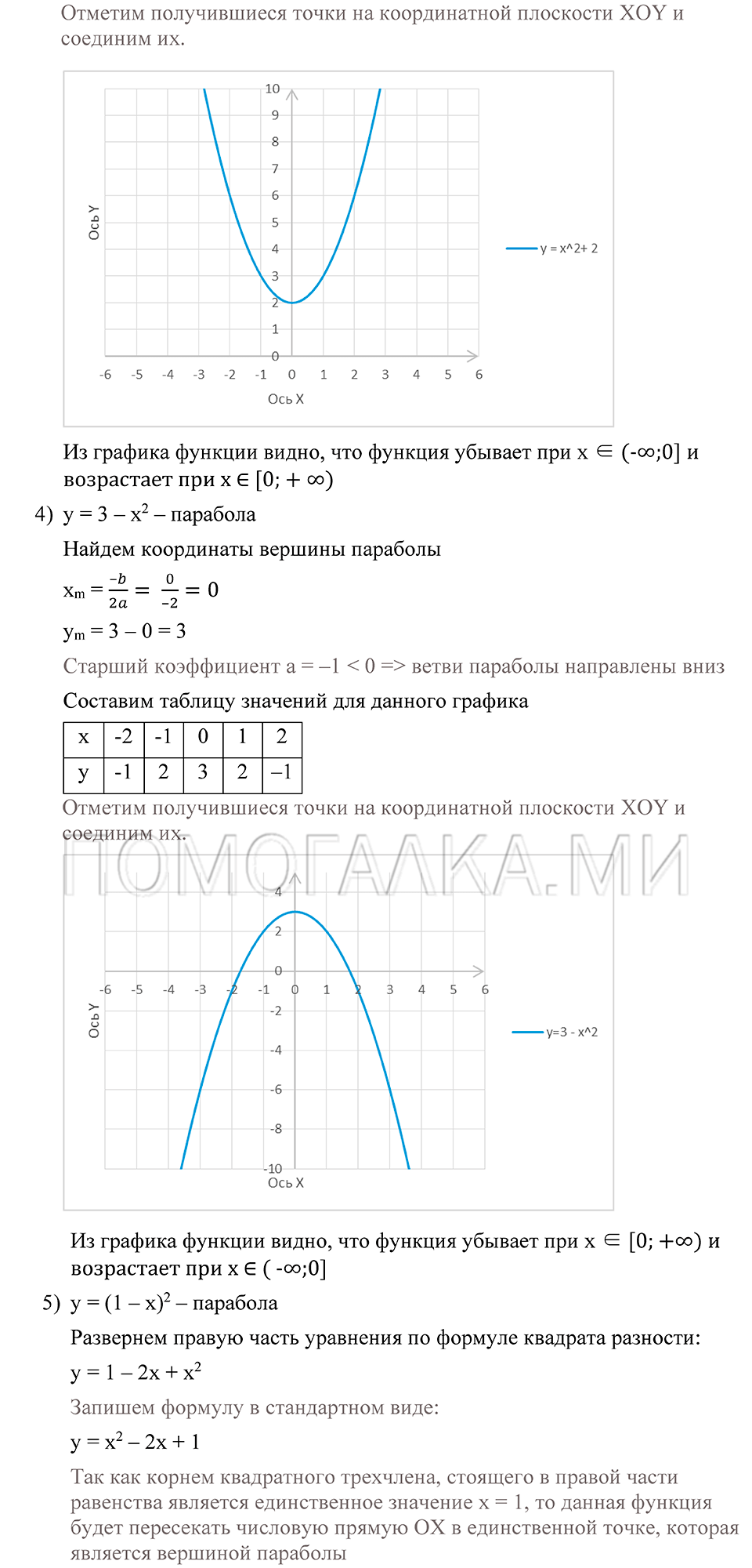 Глава 3. Степенная функция. 13. Возрастание и убывание функции. Номер №164 — решение 2