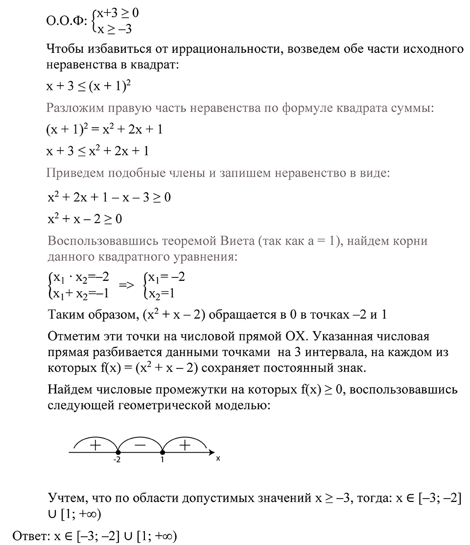 Глава 3. Степенная функция. Упражнения. Номер №206 — решение 3