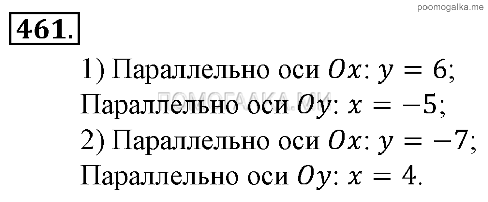 Глава 7. Множества. Логика. §34. Уравнение прямой. Номер №461 — решение 1