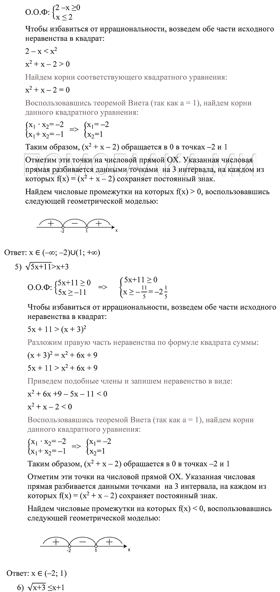 Глава 3. Степенная функция. Упражнения. Номер №206 — решение 2