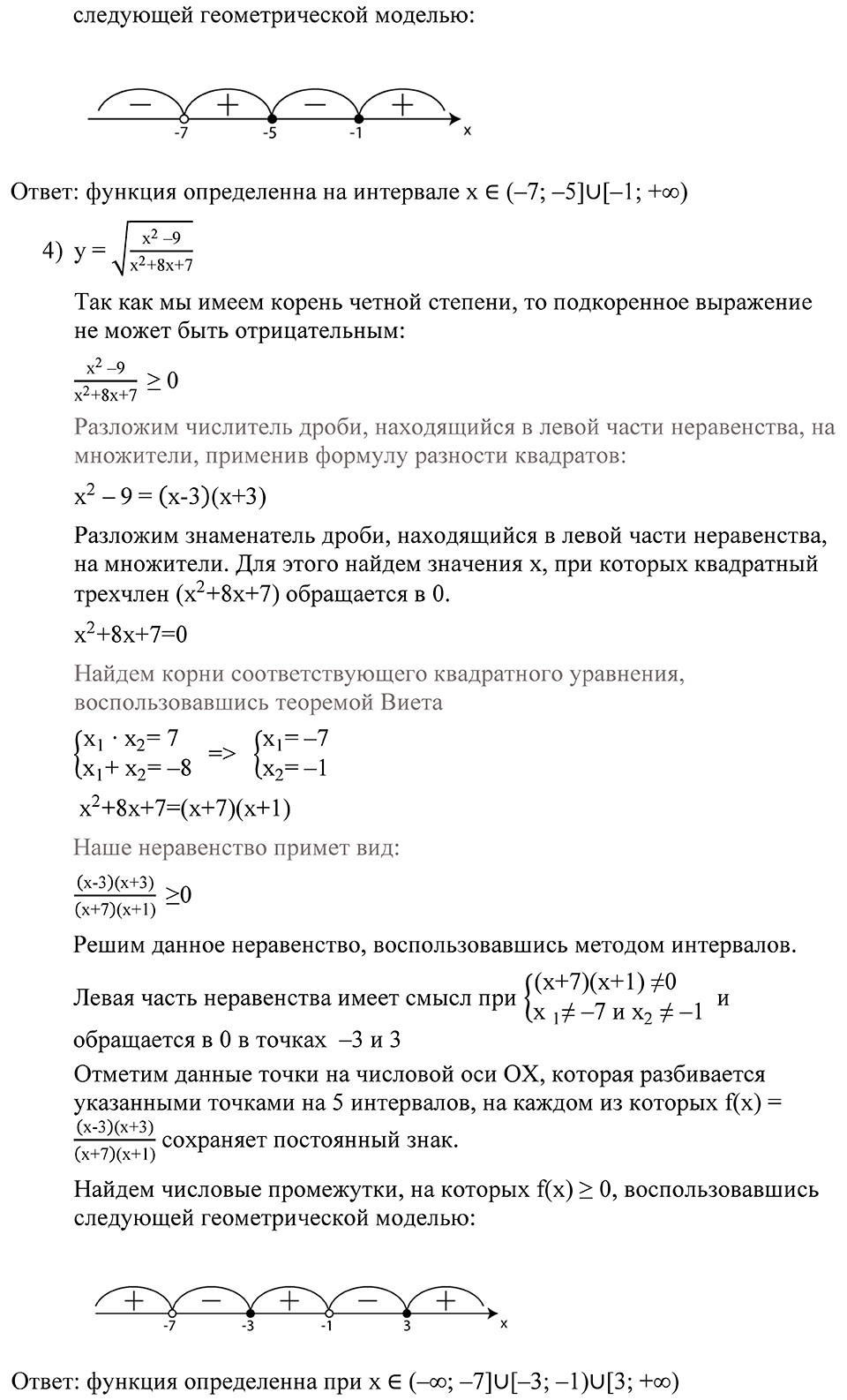 Глава 3. Степенная функция. Упражнения. Номер №216 — решение 2