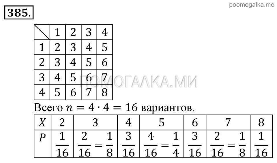 Глава 6. Случайные величины. §27. Таблицы распределения. Номер №385 — решение 1