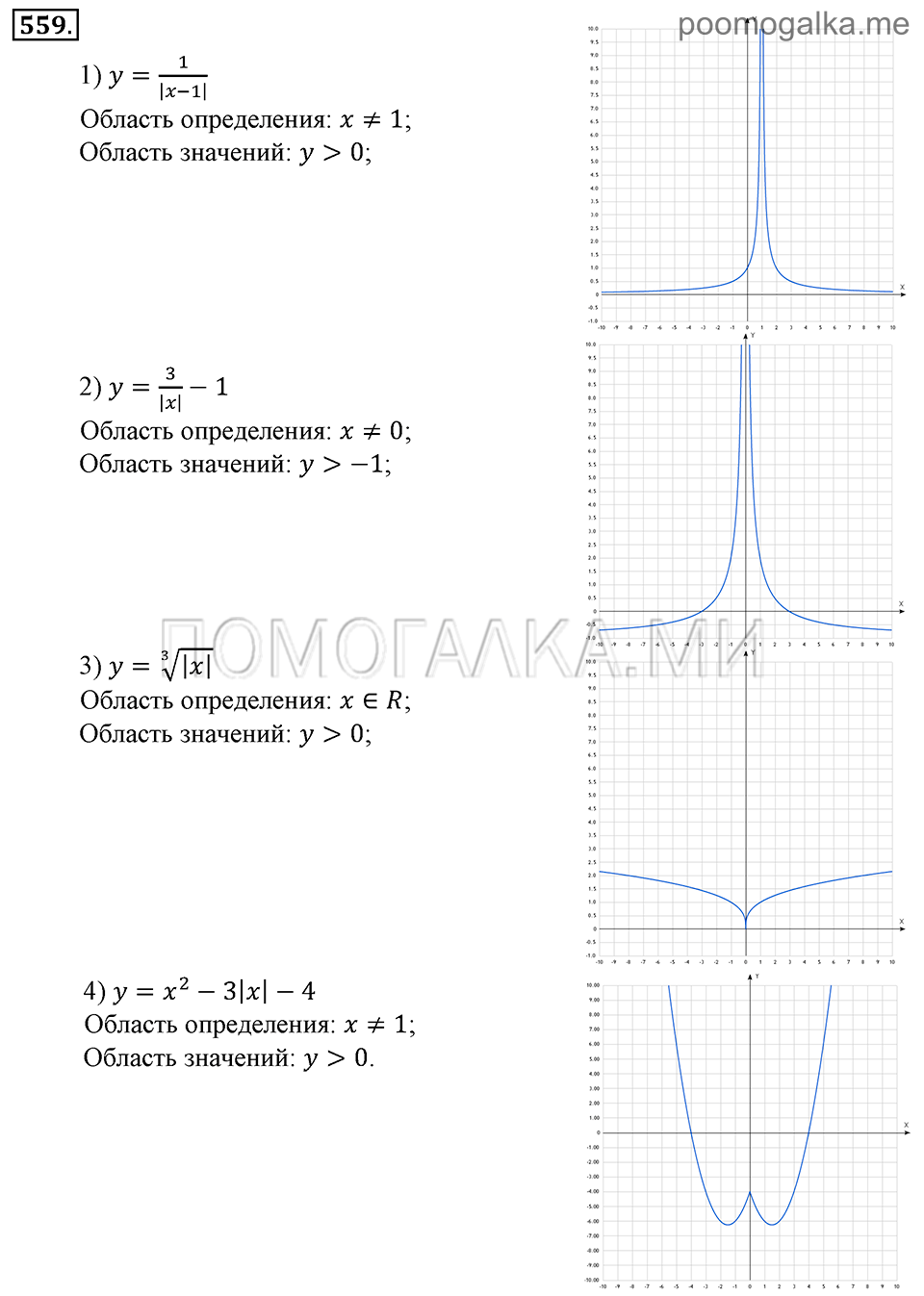 Глава 7. Множества. Логика. Упражнения для повторения курса алгебры 9 класса. Номер №559 — решение 1