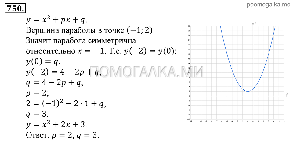 Глава 7. Множества. Логика. Упражнении для повторения курса алгебры 7-9 классов. Номер №750 — решение 1