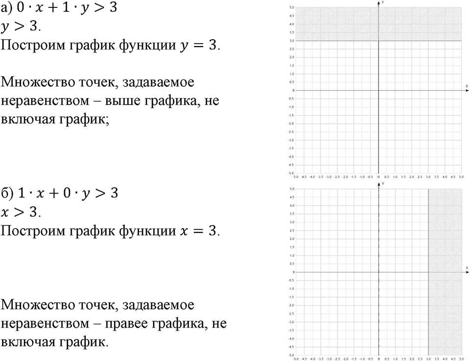 Номер №450 — решение 1