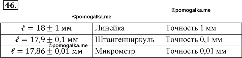 Номер №46 — решение 1