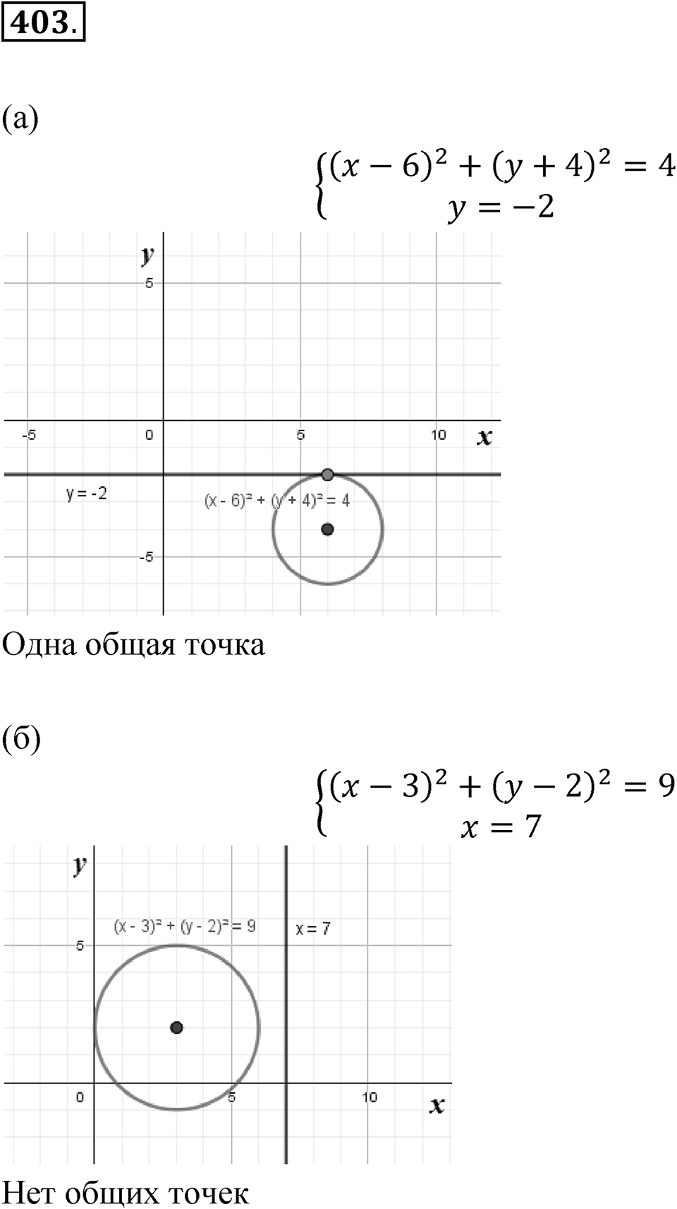 Номер №403 — решение 1