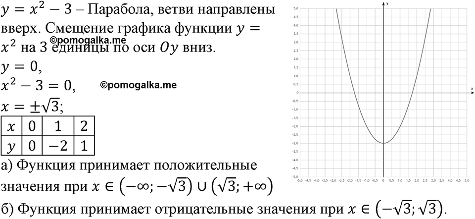 Номер №247 — решение 1