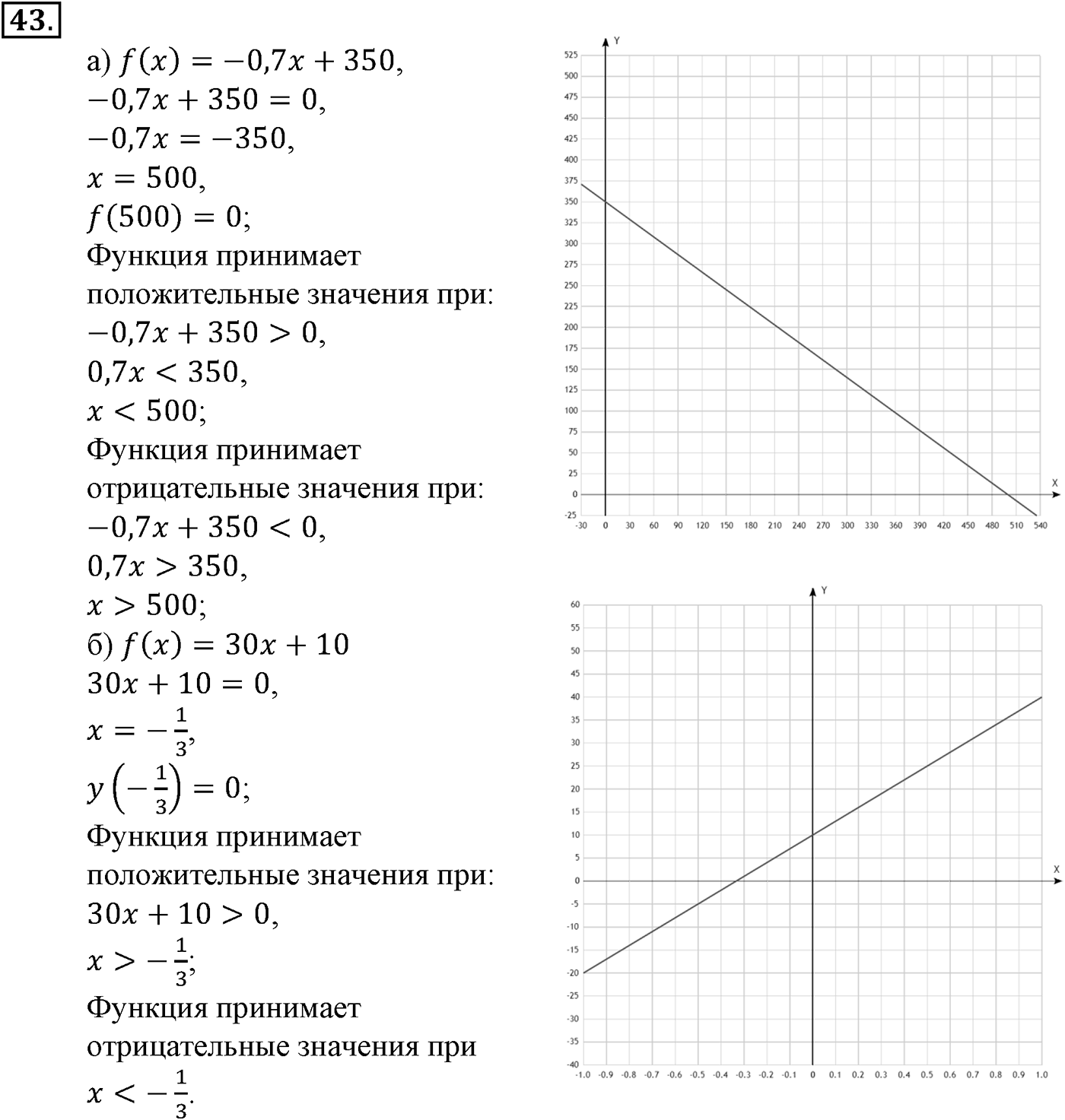 Номер №43 — решение 2