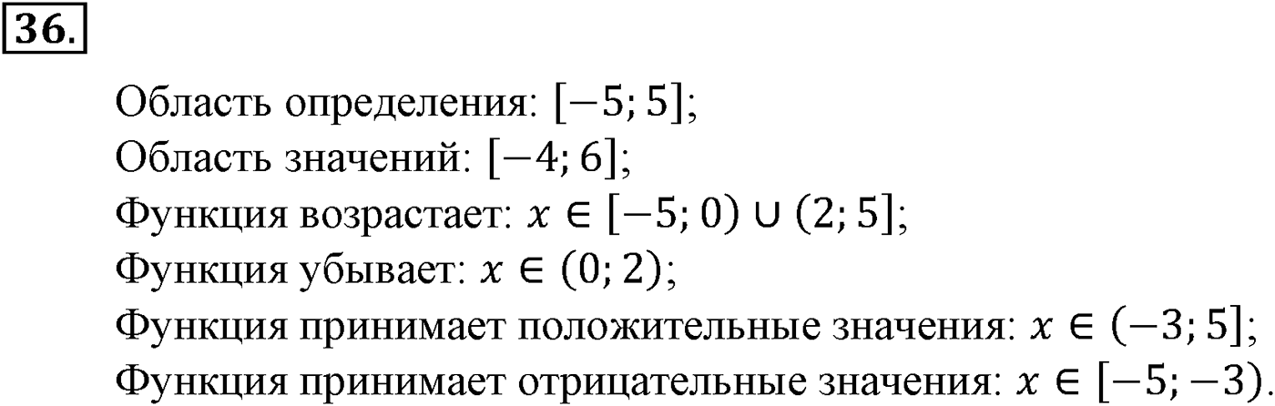 Номер №36 — решение 2
