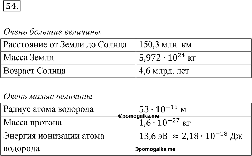 Номер №54 — решение 1