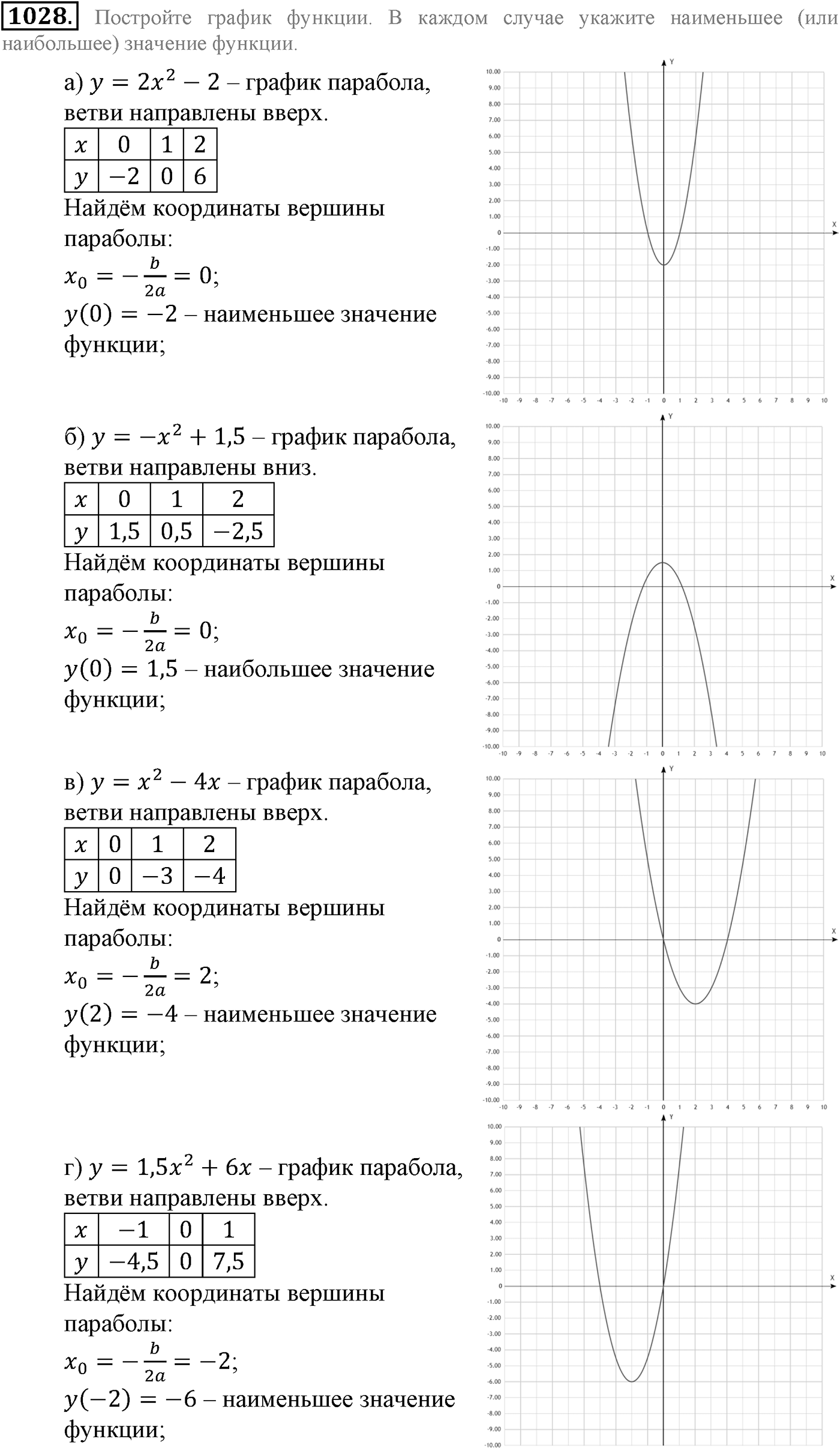 Номер №1028 — решение 1