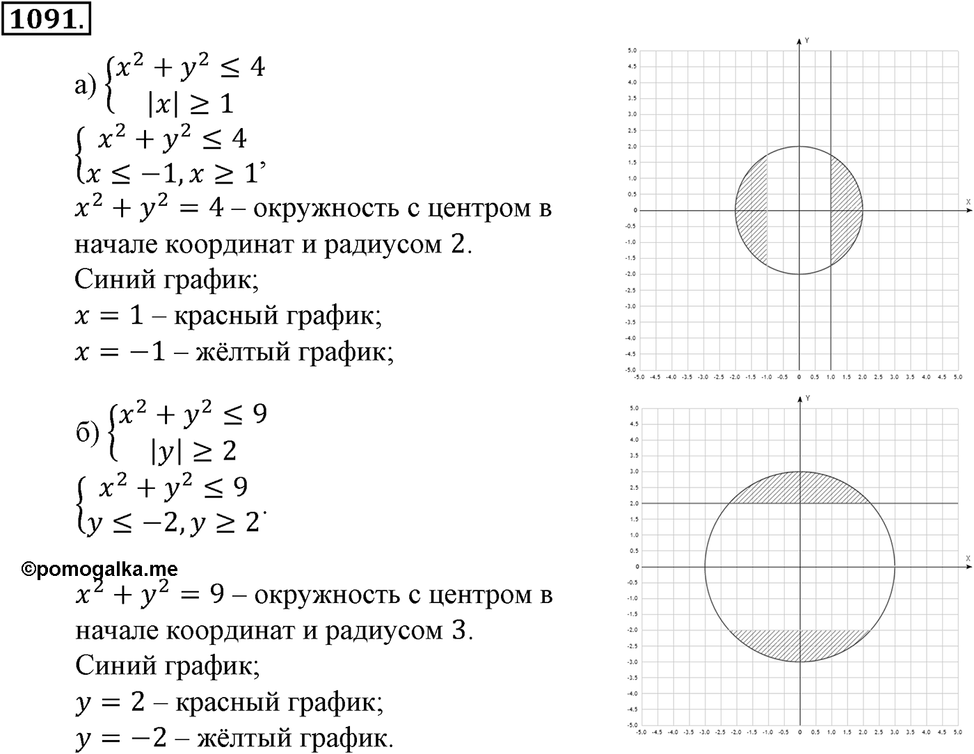 Номер №1091 — решение 1