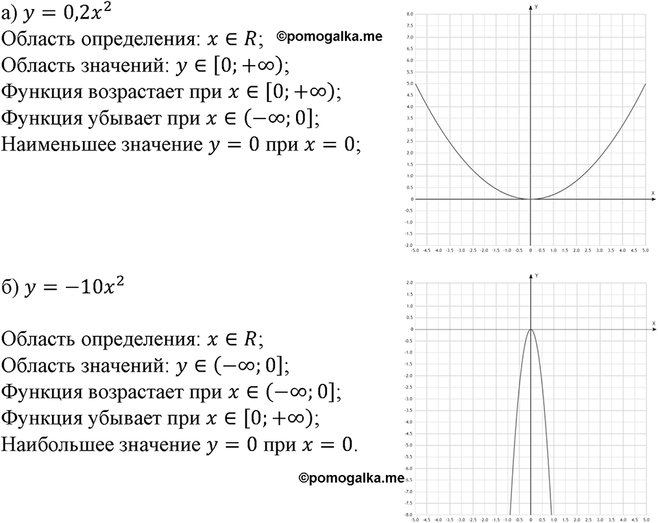 Номер №123 — решение 1