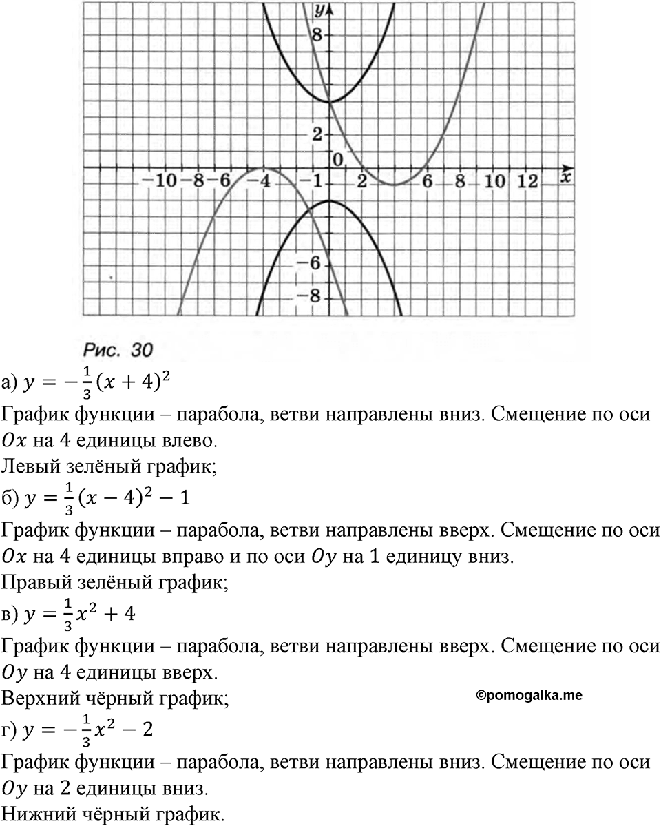 Номер №144 — решение 1