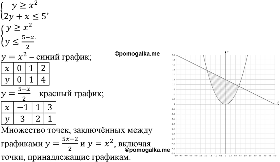 Номер №588 — решение 1