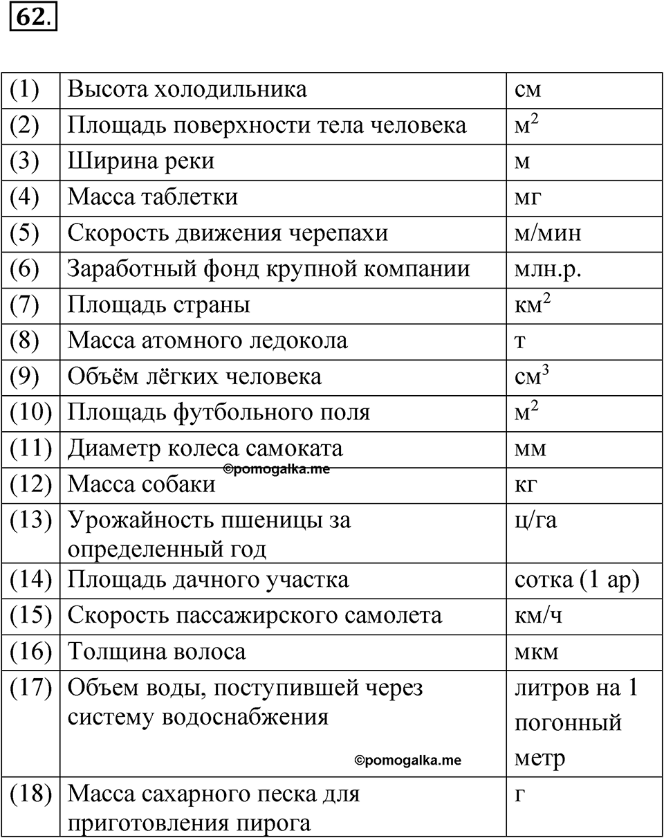 Номер №62 — решение 1