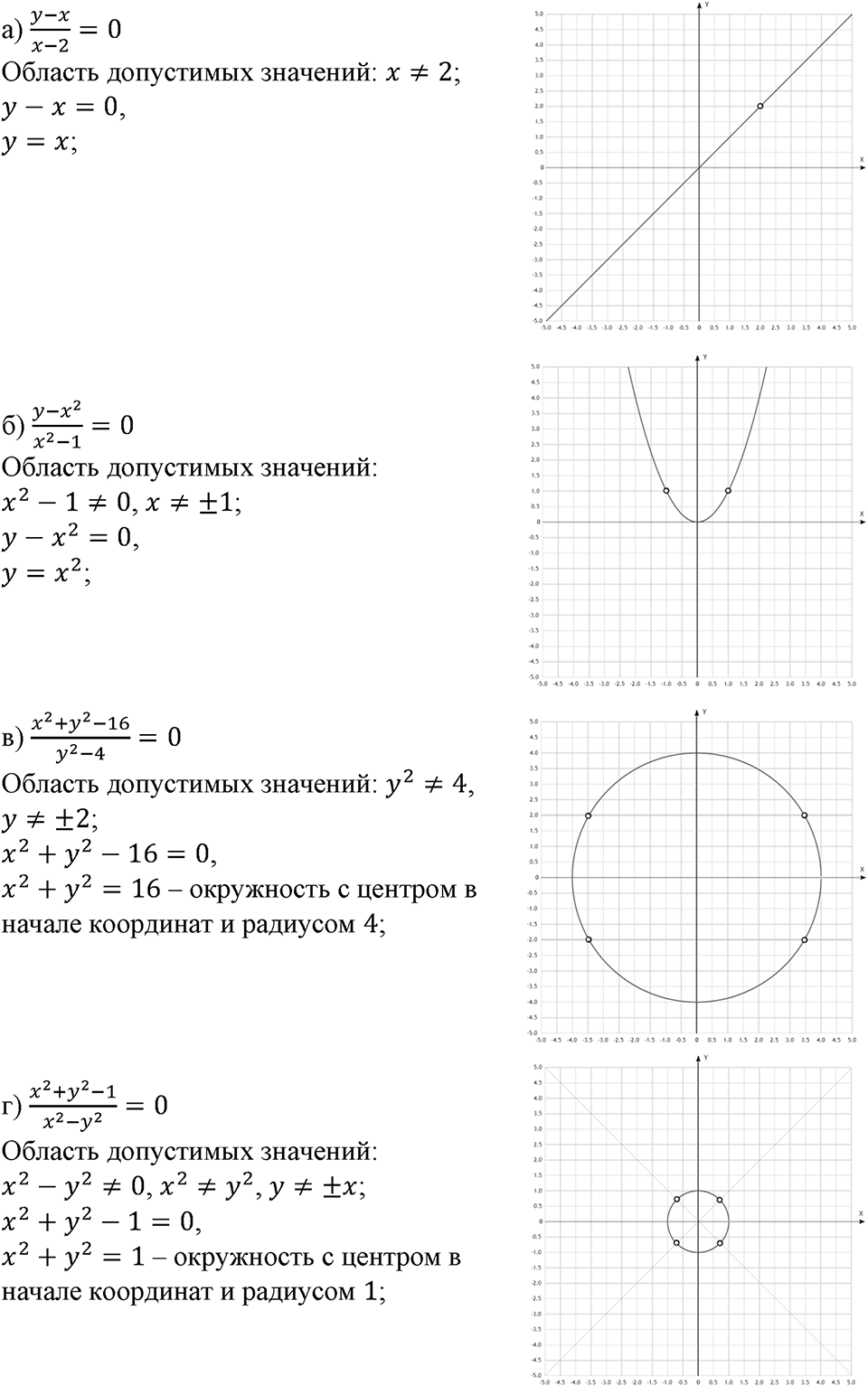 Номер №485 — решение 1