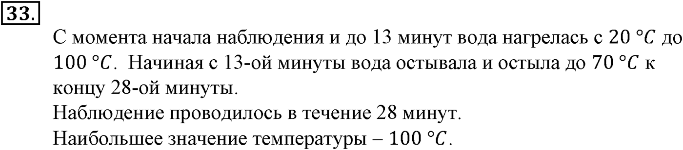 Номер №33 — решение 2