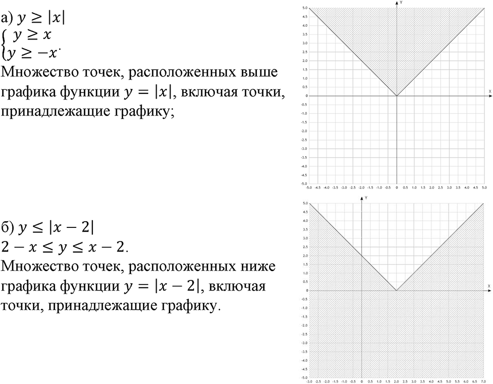 Номер №519 — решение 1