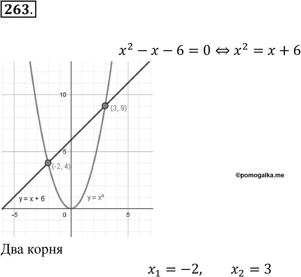 Номер №263 — решение 1