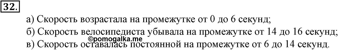 Номер №32 — решение 2