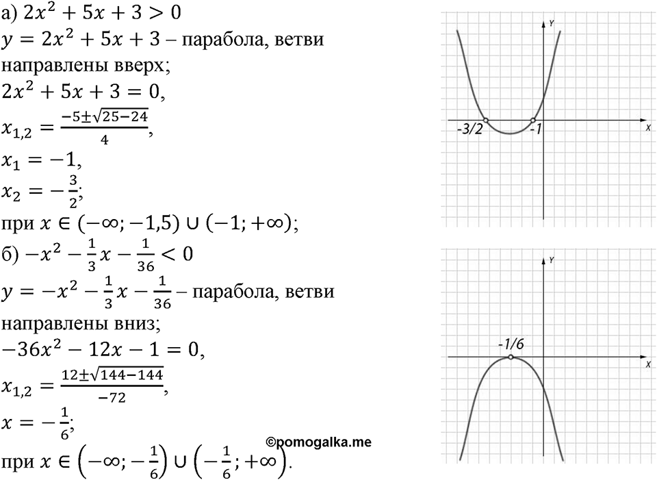 Номер №267 — решение 1
