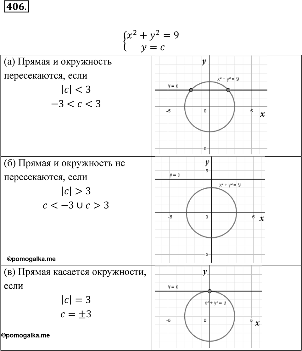Номер №406 — решение 1