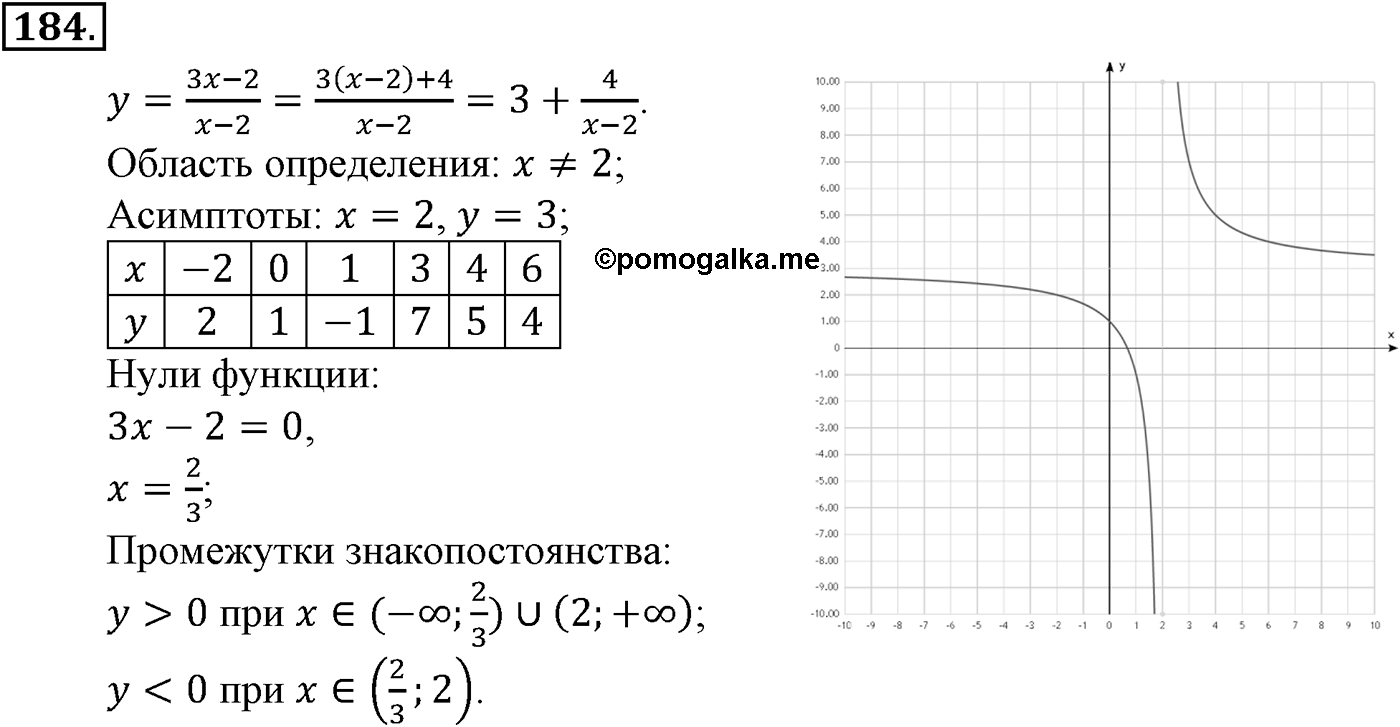 Номер №184 — решение 2