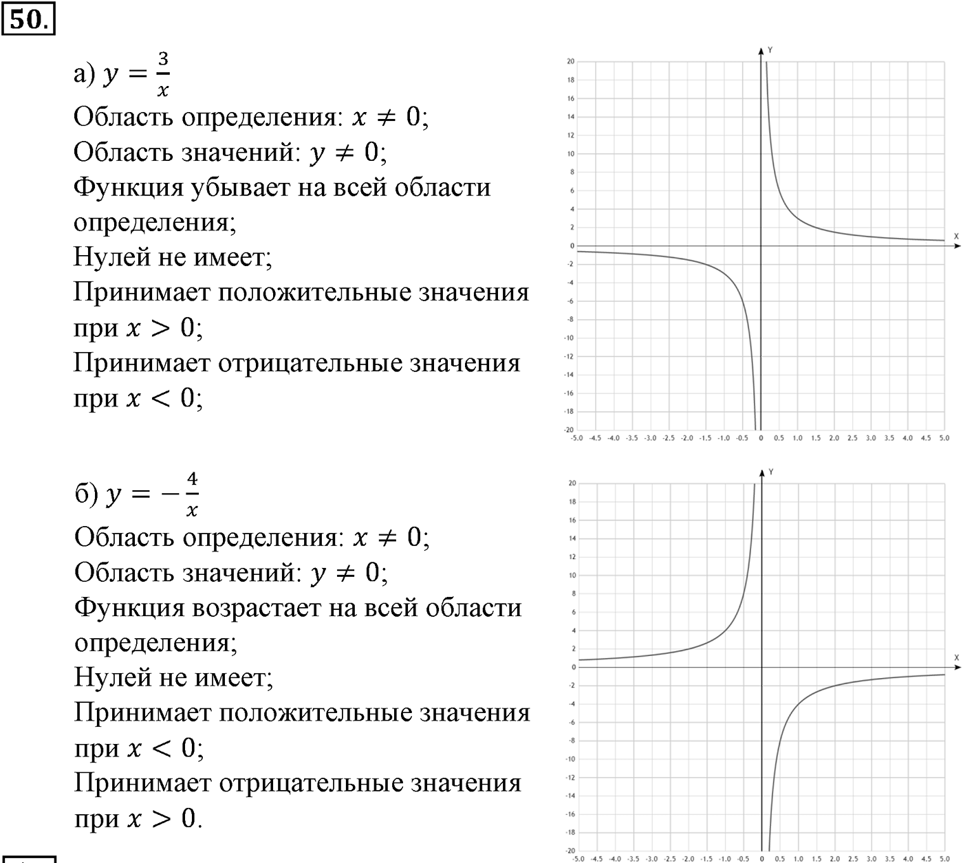 Номер №50 — решение 2
