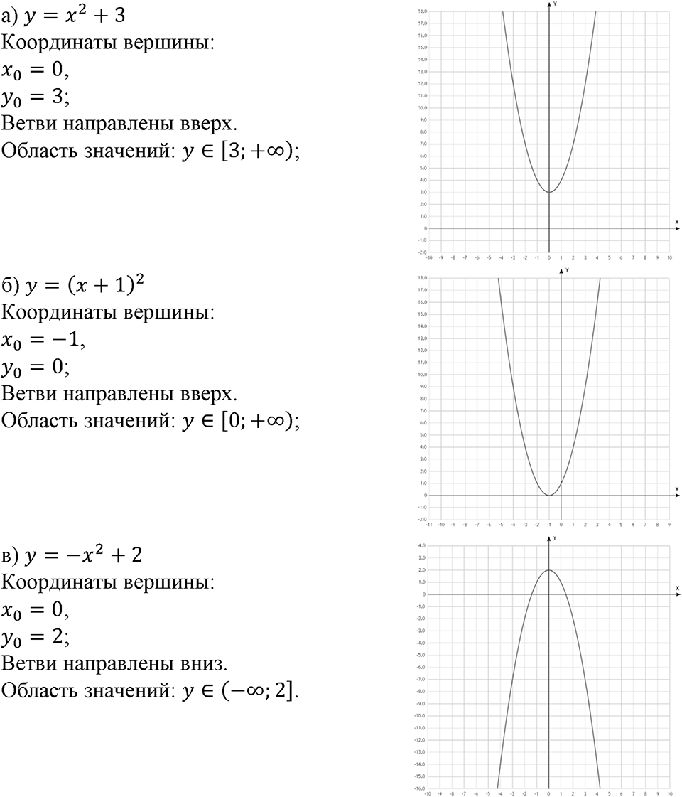 Номер №164 — решение 1