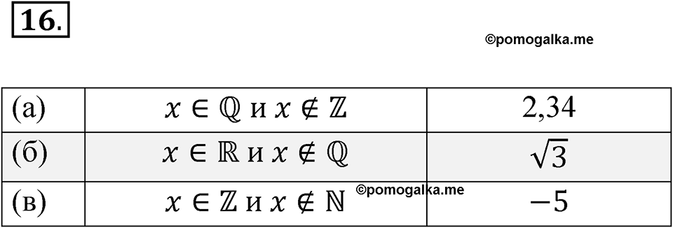 Номер №16 — решение 1