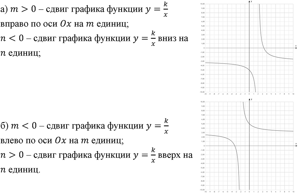 Номер №171 — решение 1