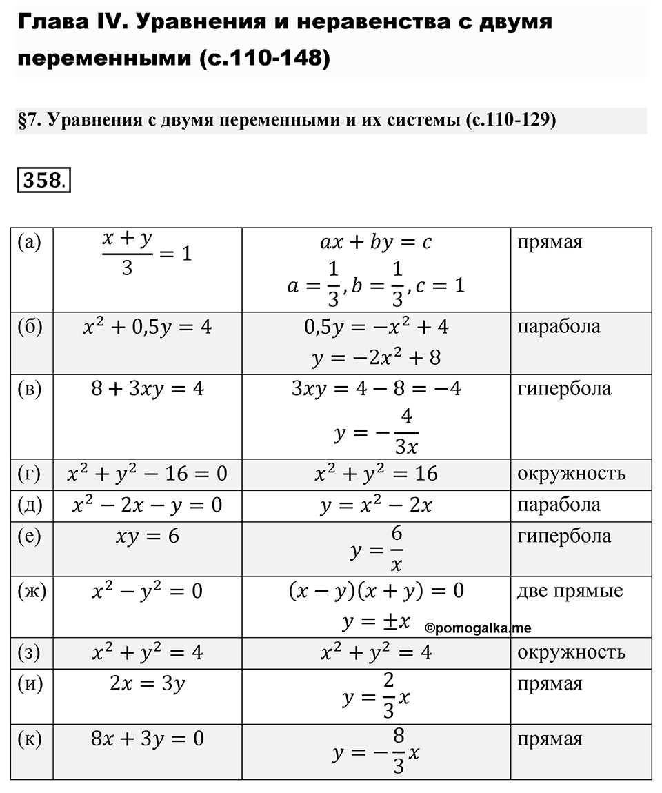 Номер №358 — решение 1
