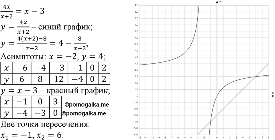 Номер №176 — решение 1